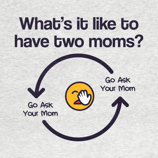 Endless loop of "go ask your mom" by DiverseFamily